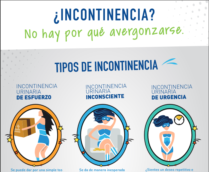 Incontinencia urinaria - Qué es, causas, tipos de incontinencia y