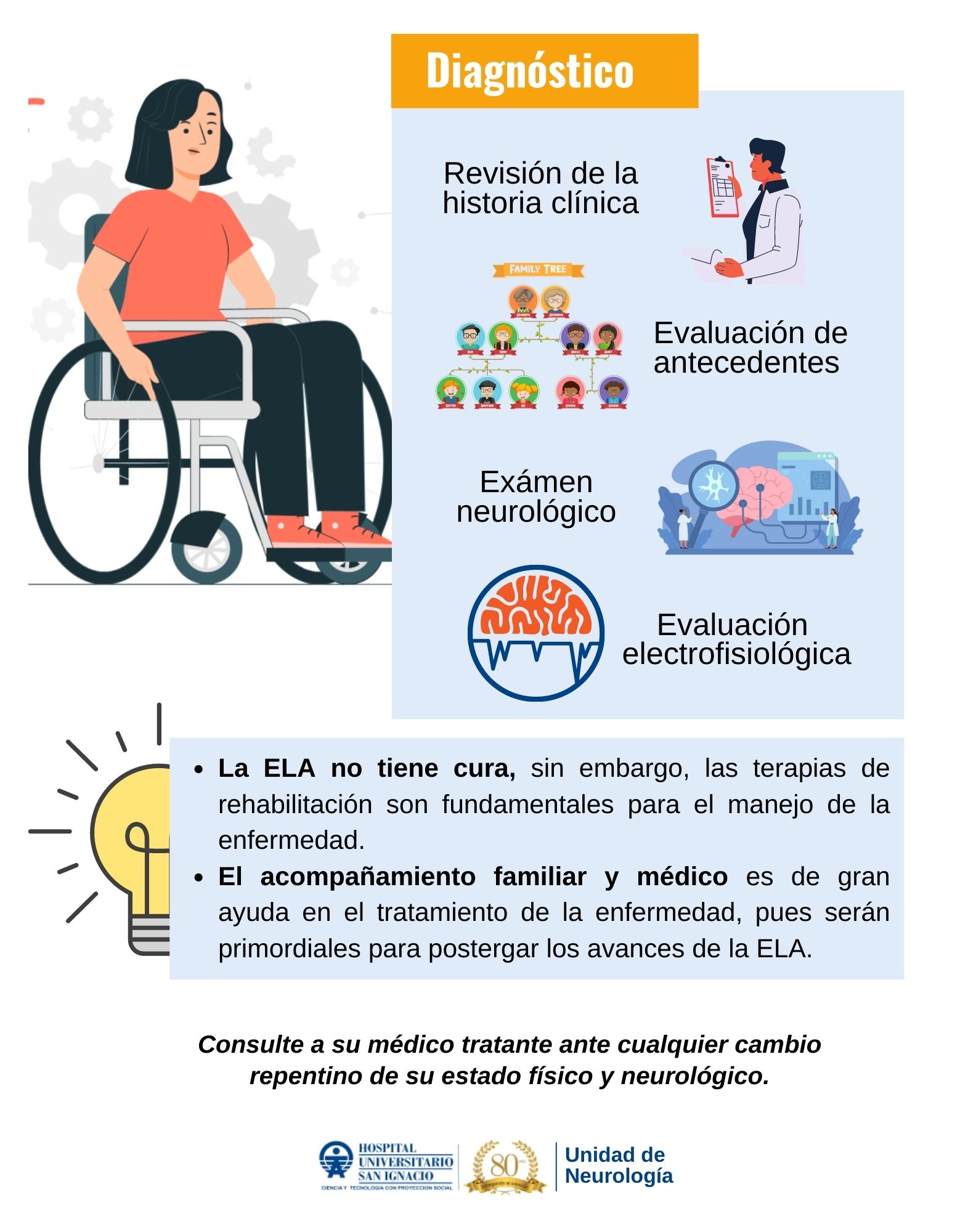 Conozcamos más sobre la Esclerosis Lateral Amiotrófica (ELA) HUSI Conozcamos más sobre la Esclerosis Lateral Amiotrófica (ELA) HUSI