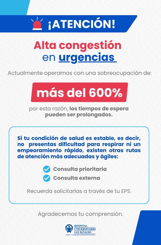 Emergencia Funcional Unidad de Urgencias 600%